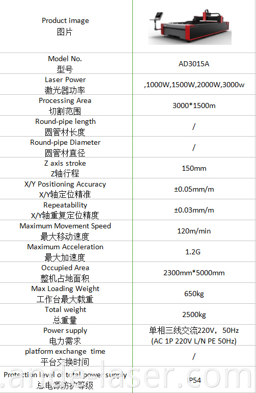 laser cutting machine